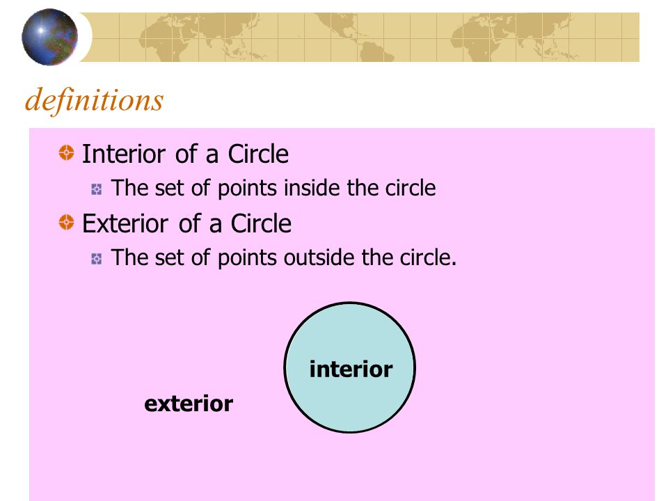 definitions Interior of a Circle Exterior of a Circle