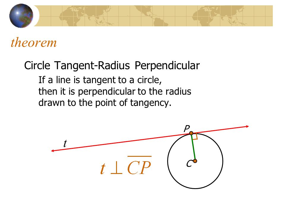 theorem t Circle Tangent-Radius Perpendicular