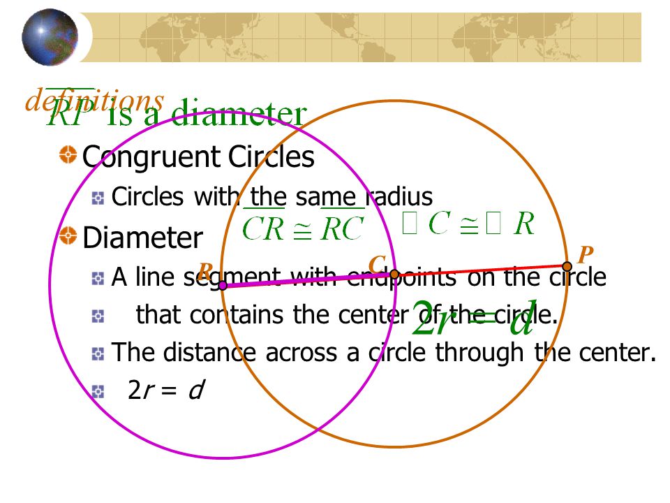 2r = d definitions Congruent Circles Diameter