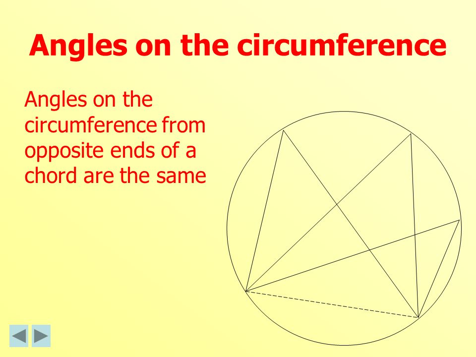 Angles on the circumference
