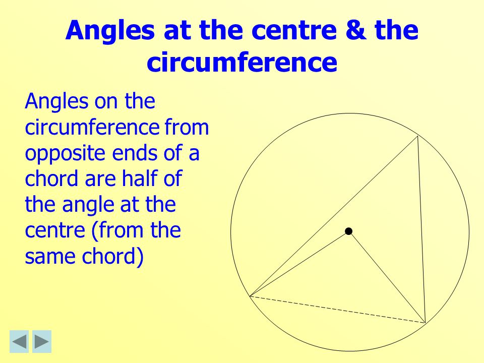 Angles at the centre & the circumference