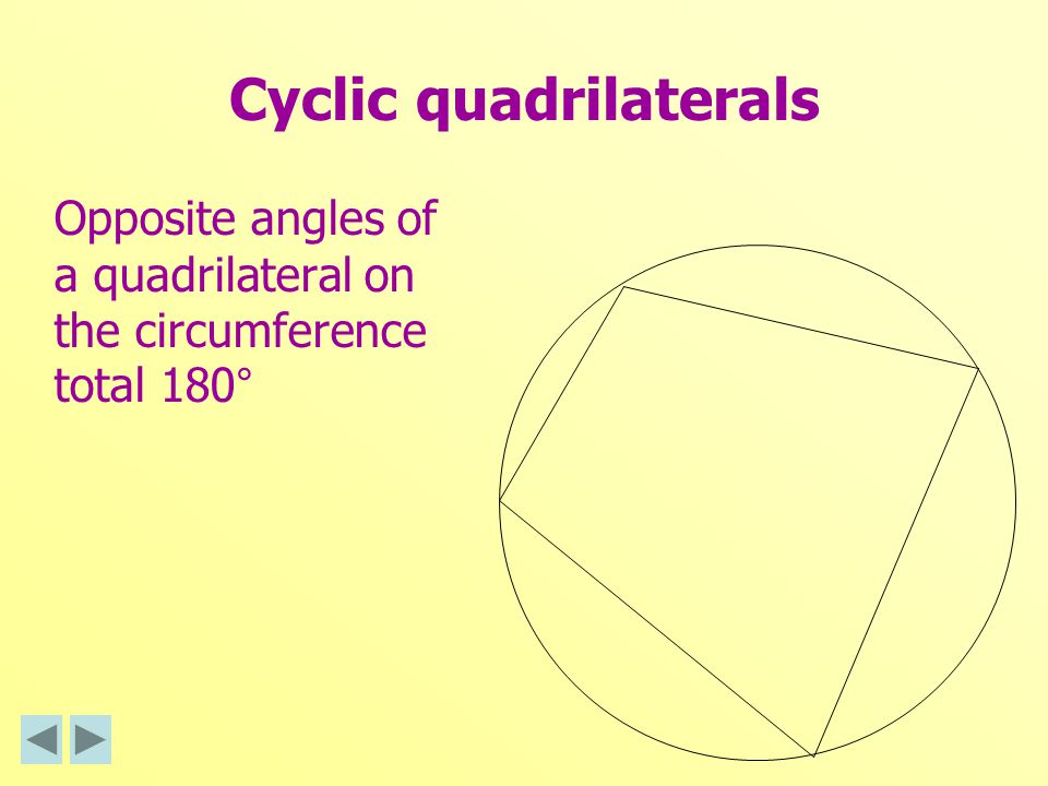 Cyclic quadrilaterals