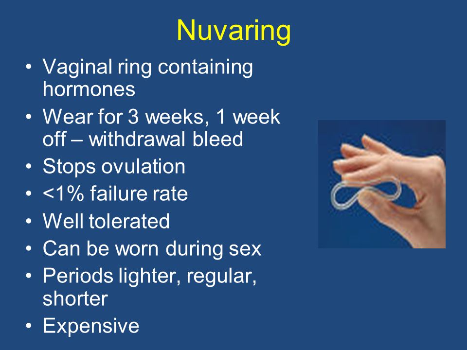 Nuvaring Vaginal ring containing hormones.