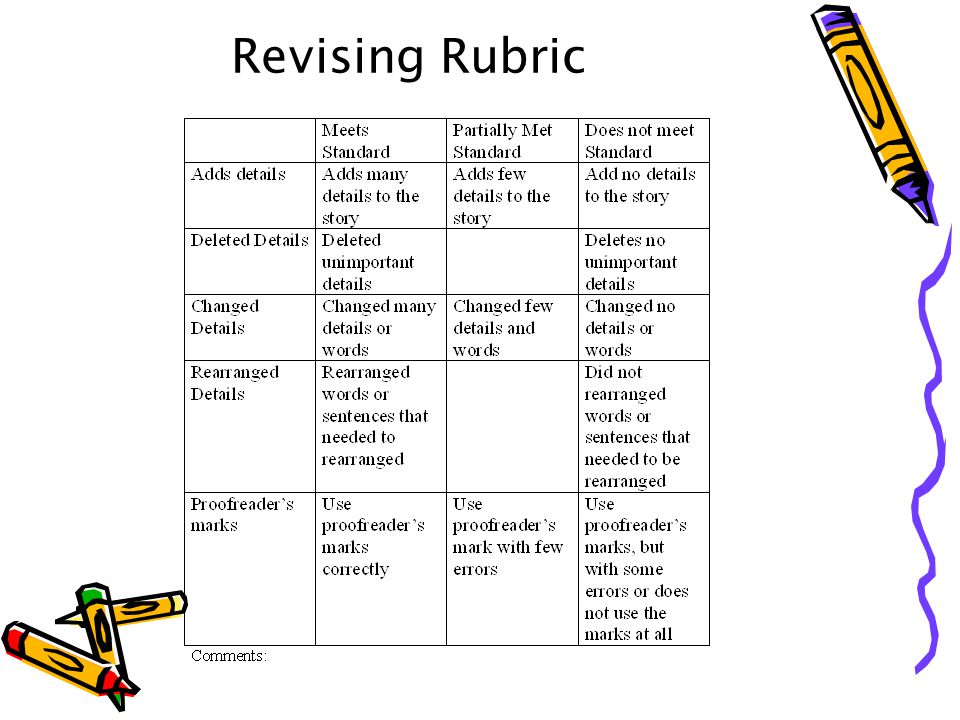Revising Rubric