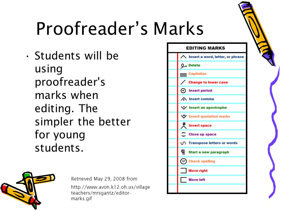 Proofreader’s Marks Students will be using proofreader s marks when editing. The simpler the better for young students.