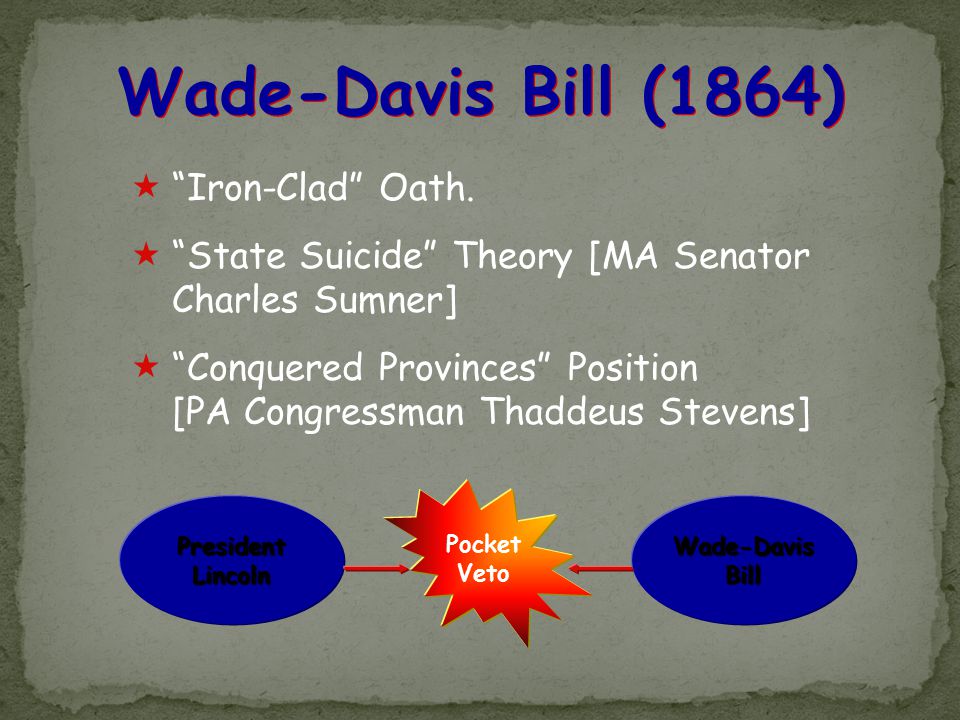 Wade-Davis Bill, 1864