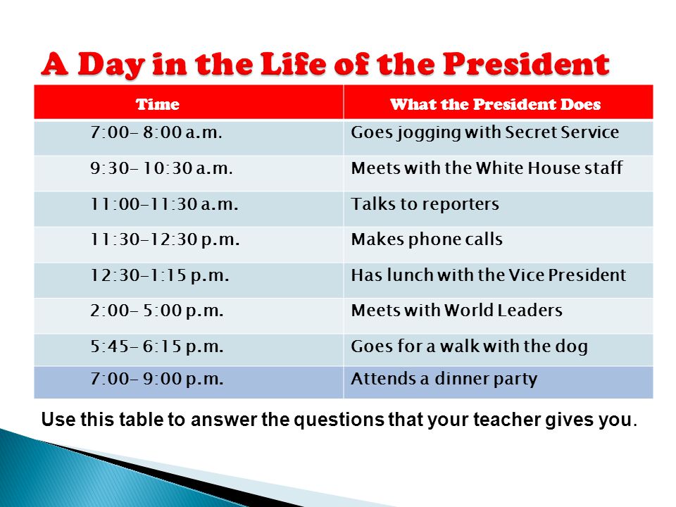 A Day in the Life of the President