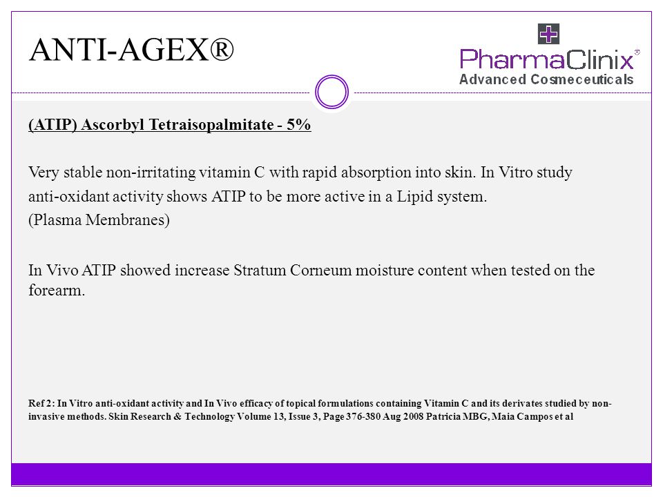 Fast Acting Complex Formulations Clinically Proven Ingredients Ppt Download