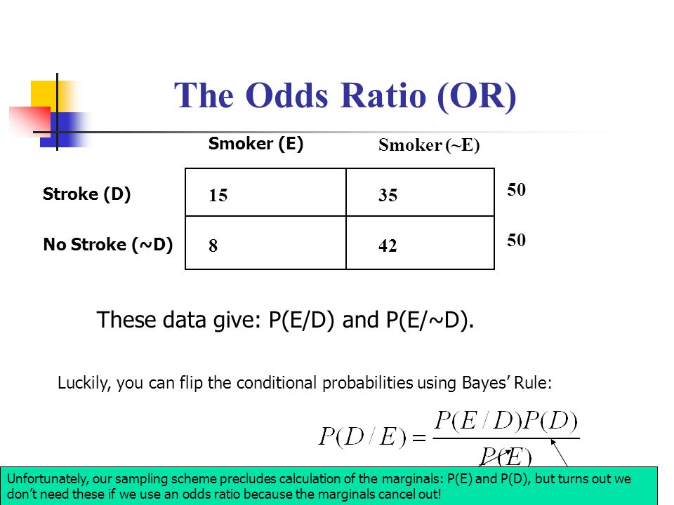 Conditional Probability Ppt Video Online Download