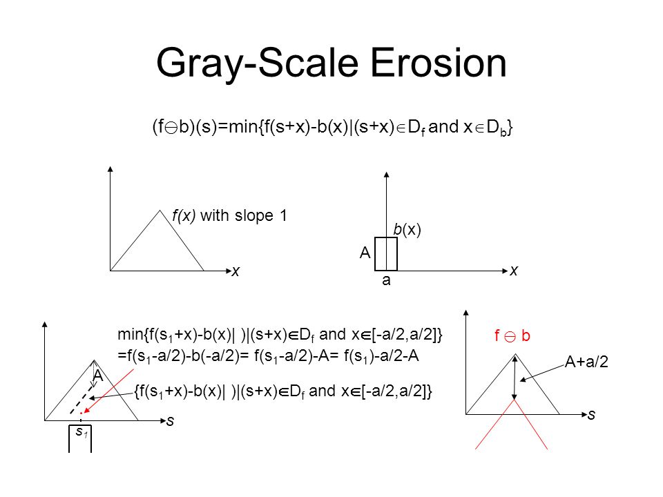 Gray Scale Morphological Filtering Ppt Video Online Download