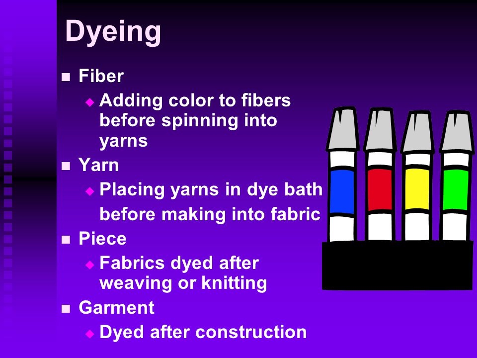 Dyeing Fiber Adding color to fibers before spinning into yarns Yarn