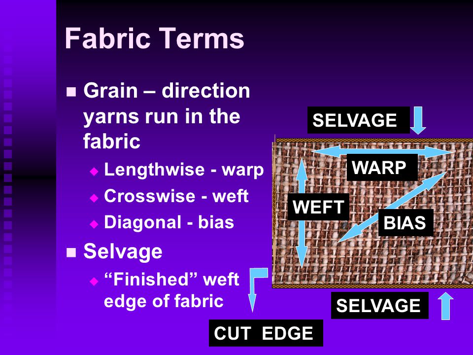 Fabric Terms Grain – direction yarns run in the fabric Selvage SELVAGE