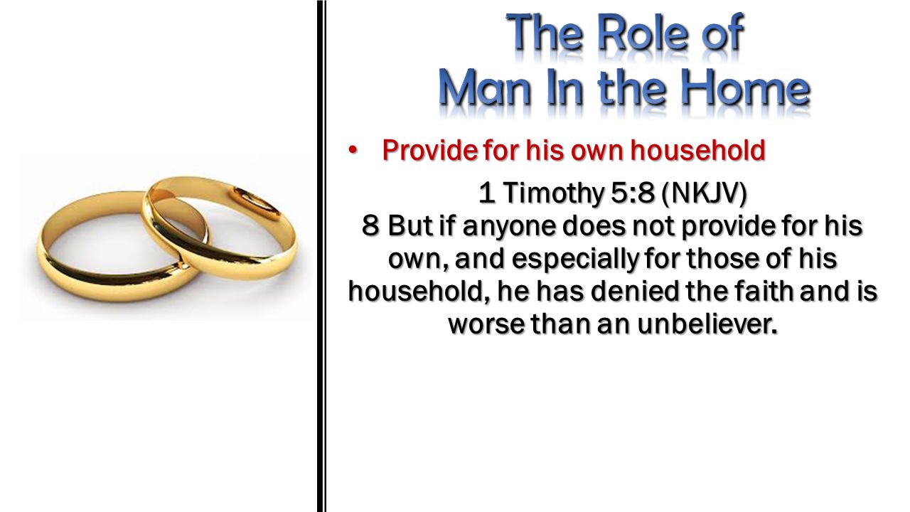 The Role of Man In the Home