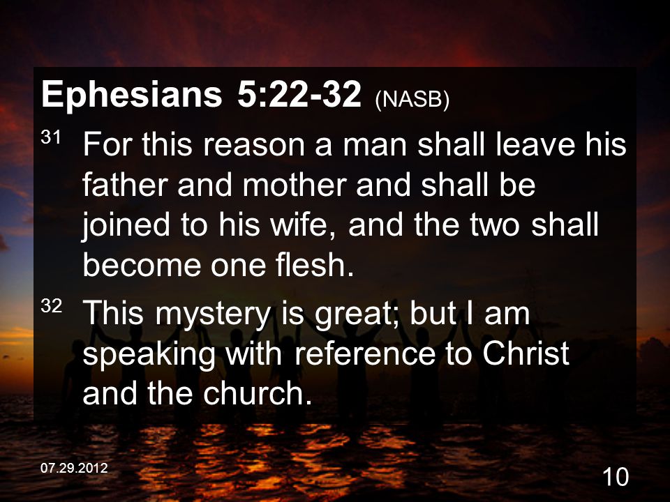 Ephesians 5:22-32 (NASB)