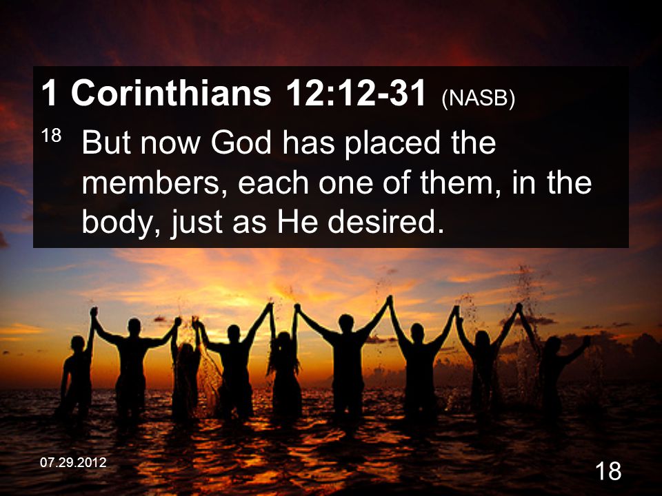 1 Corinthians 12:12-31 (NASB) 18 But now God has placed the members, each one of them, in the body, just as He desired.