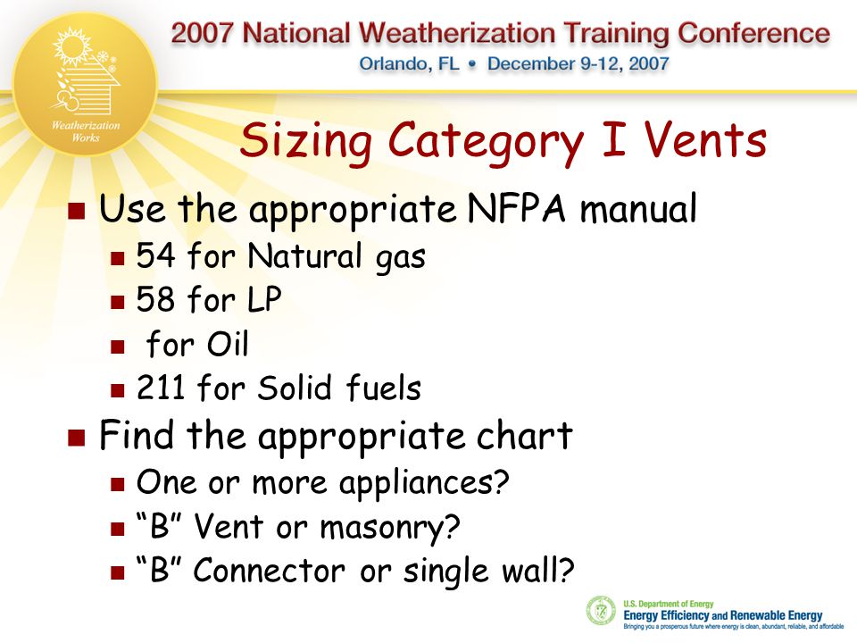 Venting Category Chart