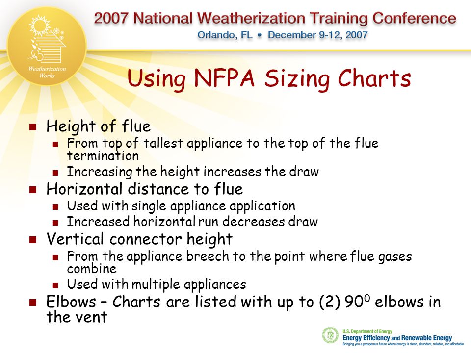 Flue Size Chart