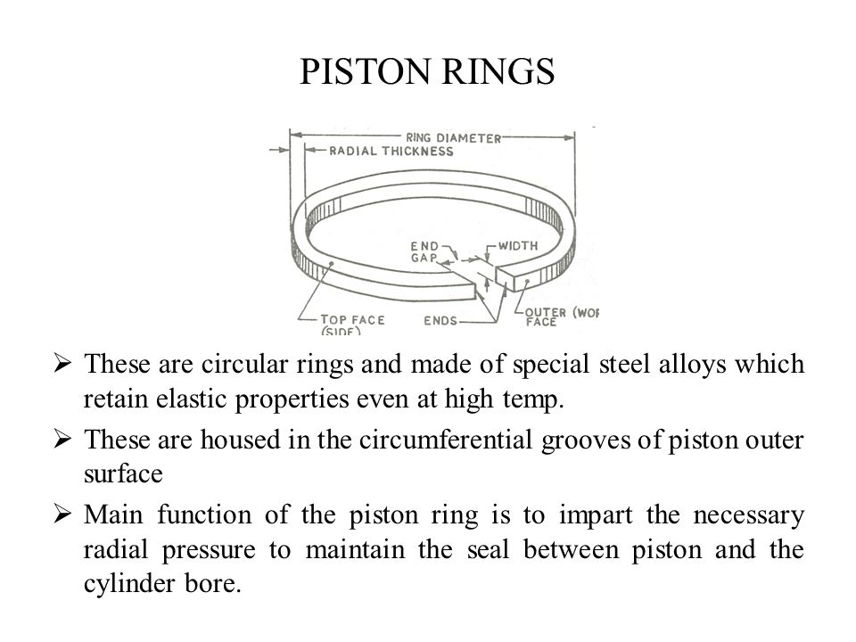 The Nitty Gritty: Discussing Piston Rings And Cylinder Honing