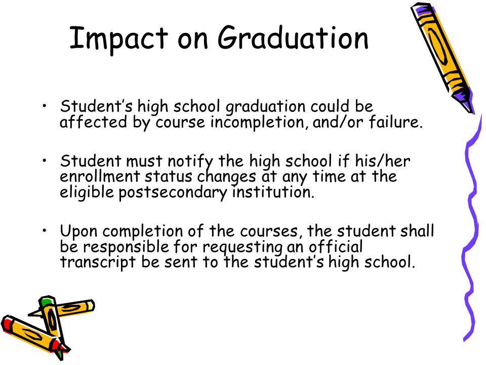 Impact on Graduation Student’s high school graduation could be affected by course incompletion, and/or failure.