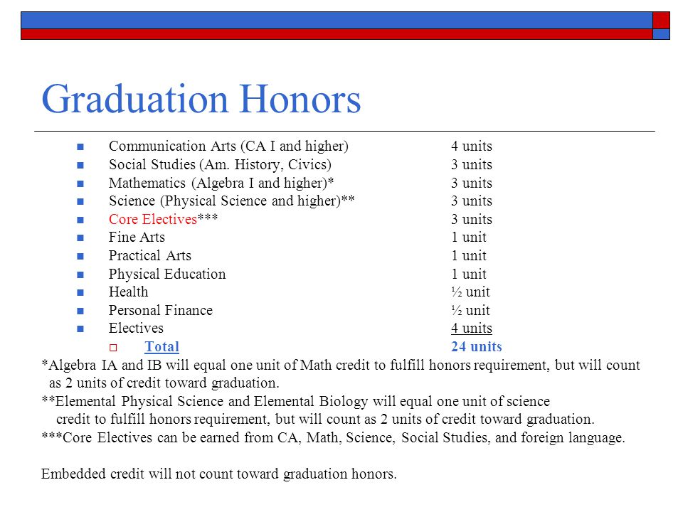 Graduation Honors Communication Arts (CA I and higher) 4 units
