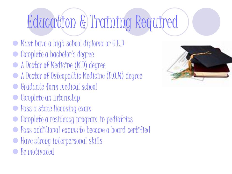 Education & Training Required