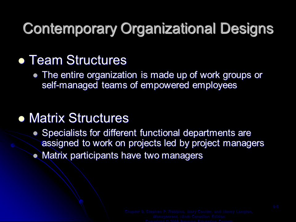 Contemporary Organizational Designs