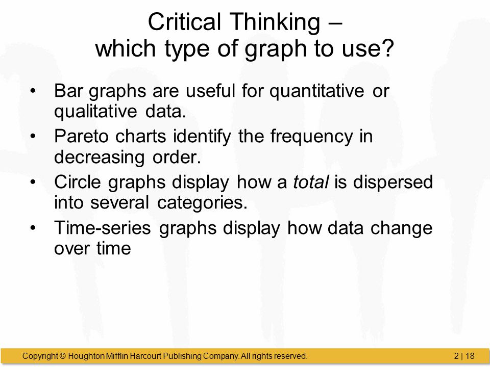 Critical Thinking – which type of graph to use