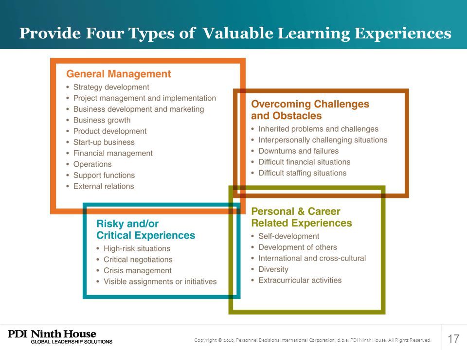 Provide Four Types of Valuable Learning Experiences