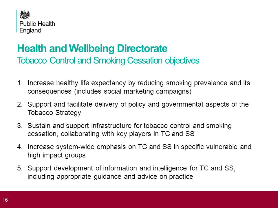 Health and Wellbeing Directorate Tobacco Control and Smoking Cessation objectives