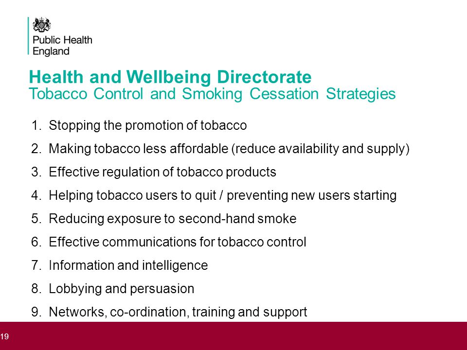 Health and Wellbeing Directorate Tobacco Control and Smoking Cessation Strategies