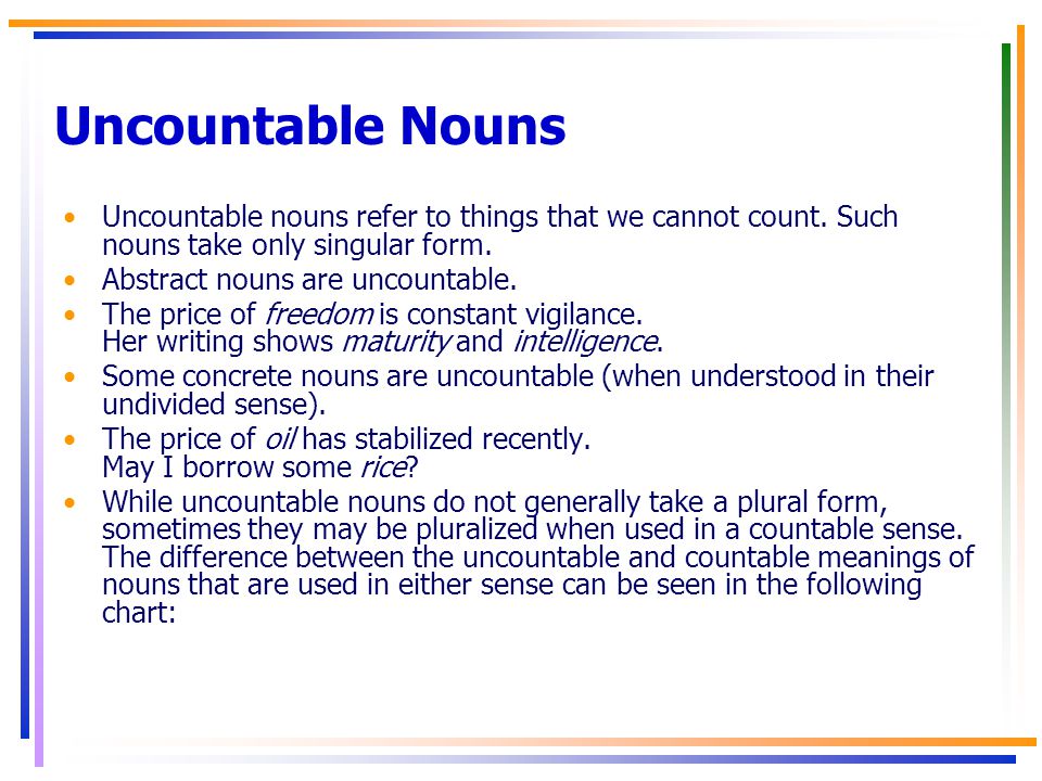 Uncountable Nouns Uncountable nouns refer to things that we cannot count. Such nouns take only singular form.