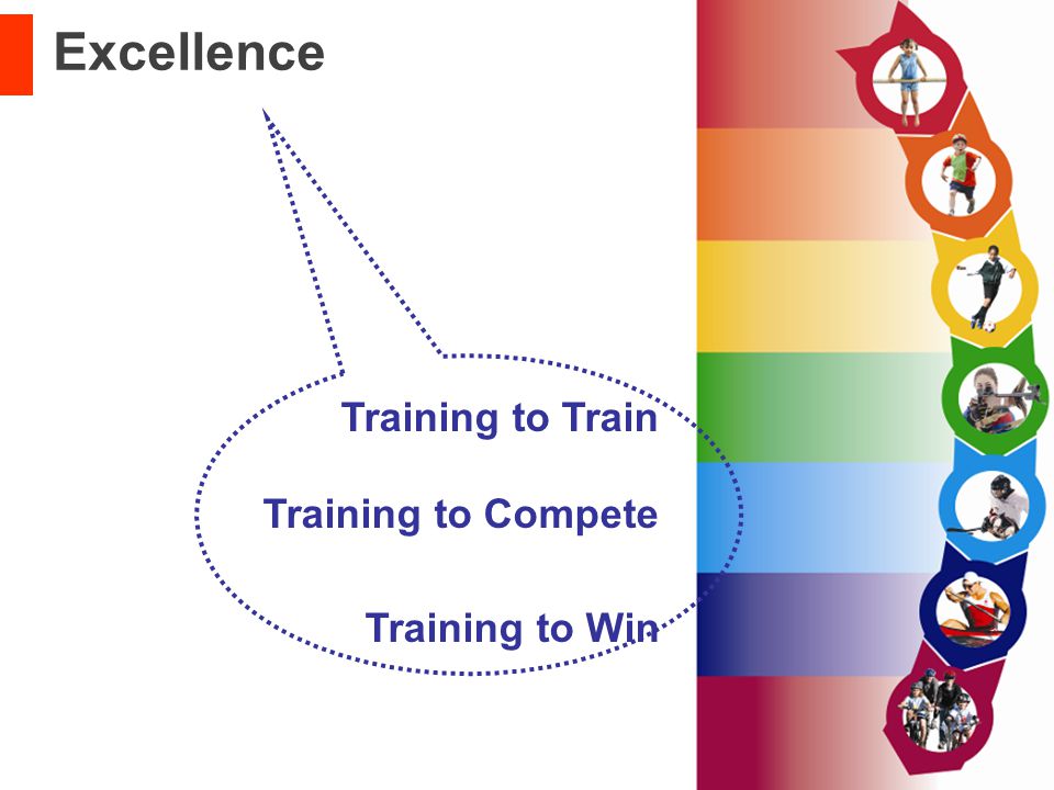 Excellence Training to Train Training to Compete Training to Win