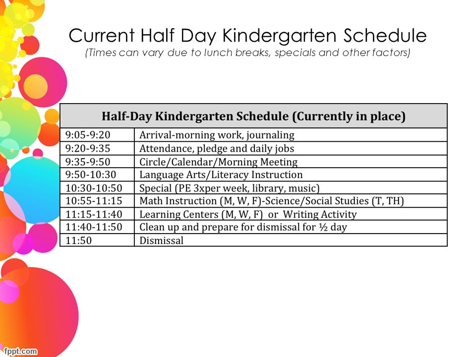 Full Day Kindergarten Feasibility Team Members Ppt Video Online