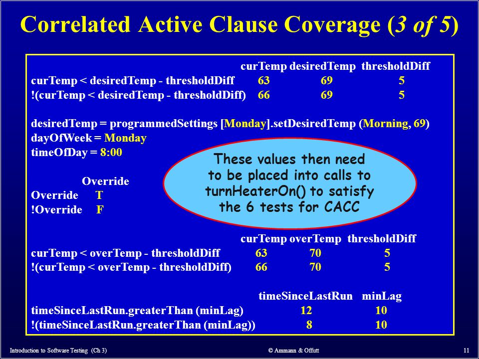 Correlated Active Clause Coverage (3 of 5)