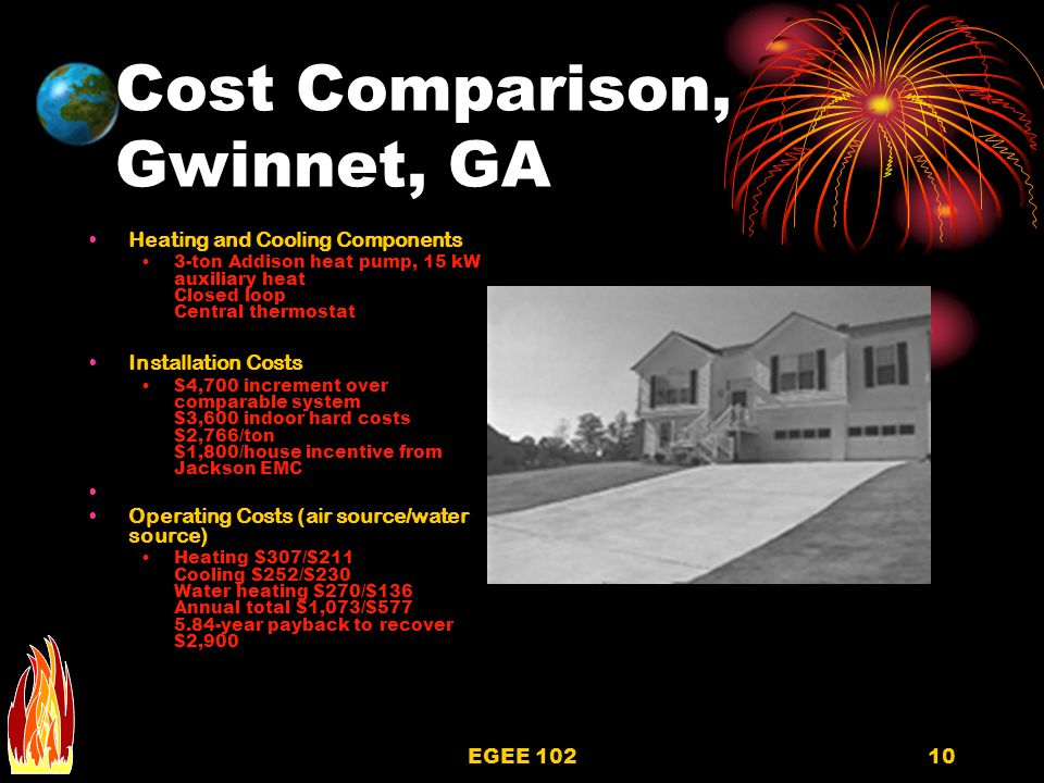 Cost Comparison, Gwinnet, GA