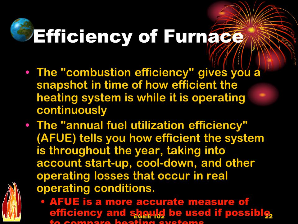 Efficiency of Furnace