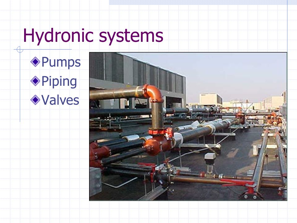 Hydronic systems Pumps Piping Valves