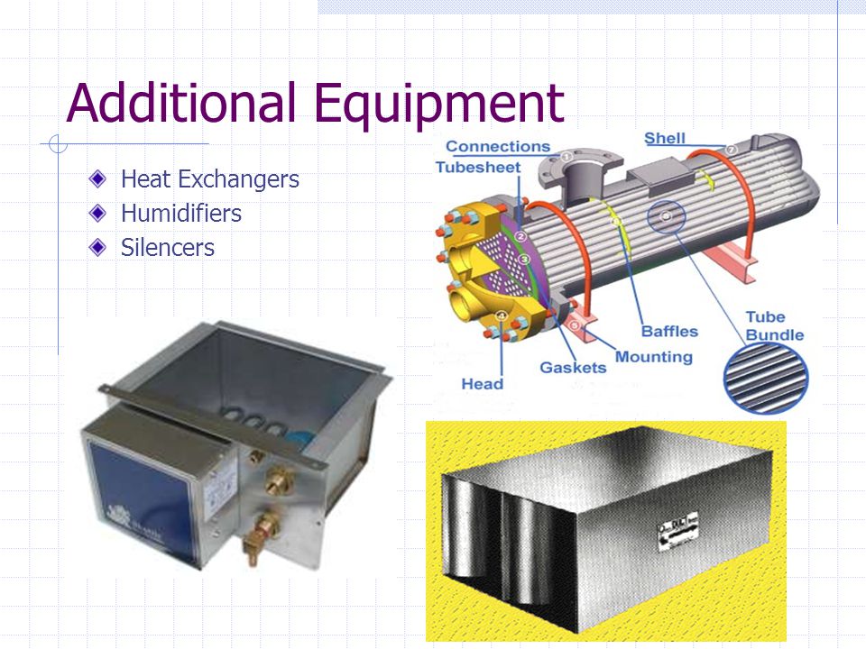 Additional Equipment Heat Exchangers. Humidifiers.