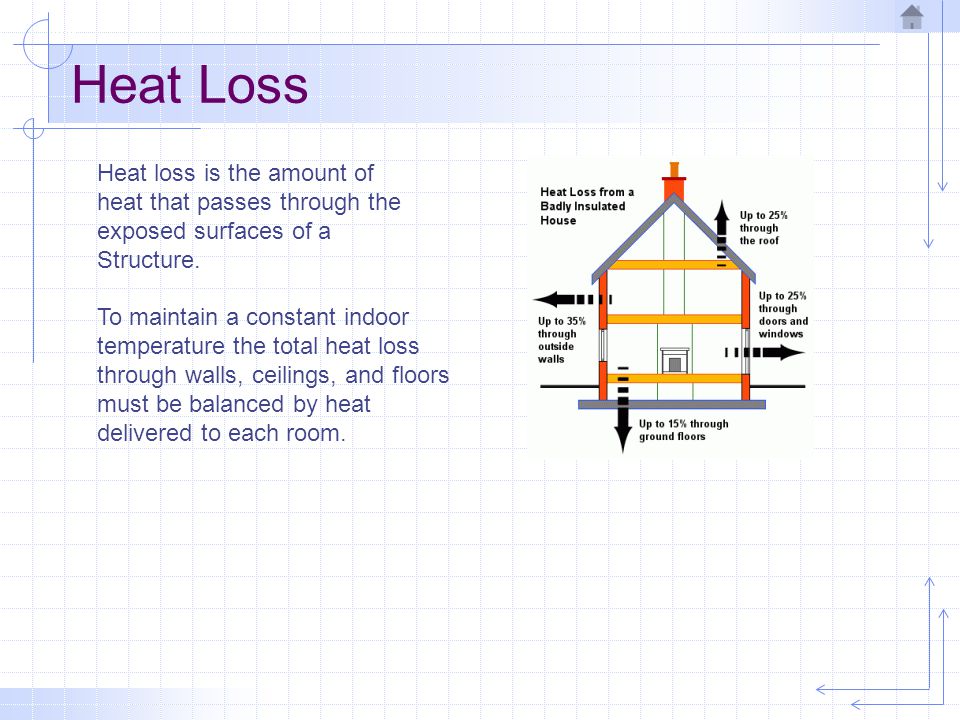 Heat Loss Heat loss is the amount of heat that passes through the