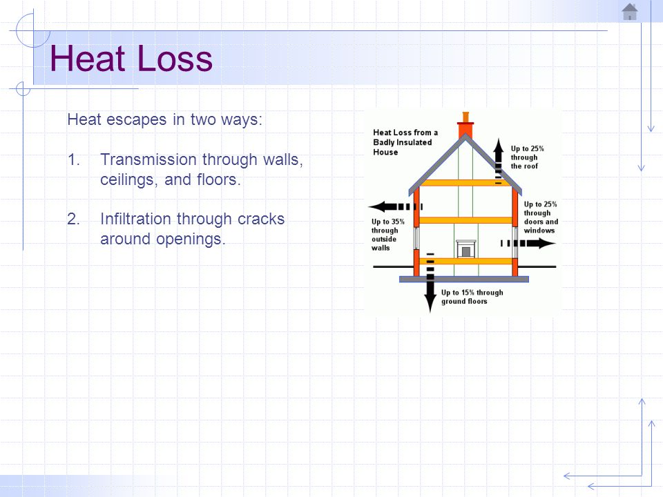 Heat Loss Heat escapes in two ways: