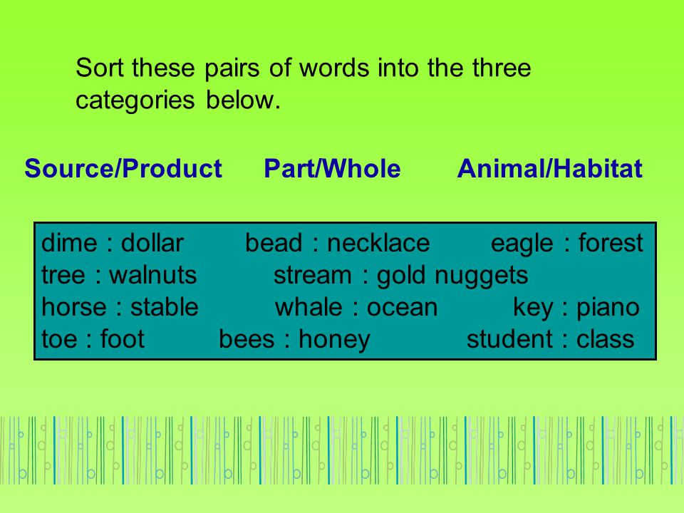 Sort these pairs of words into the three categories below.