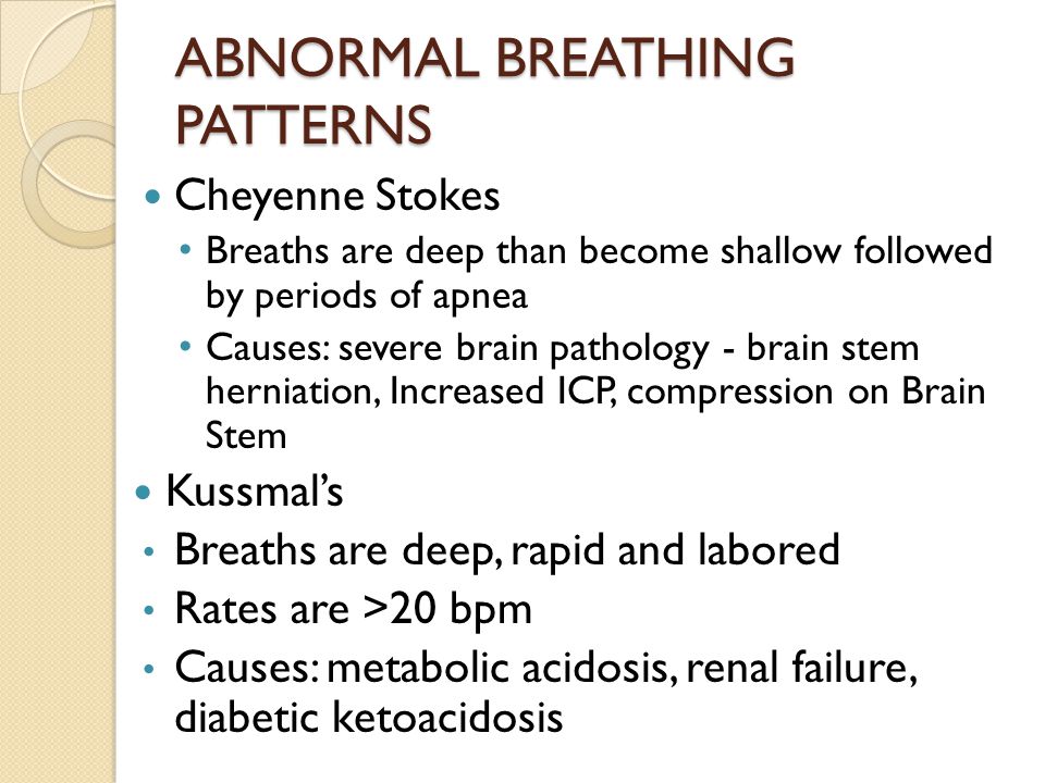 ABNORMAL BREATHING PATTERNS
