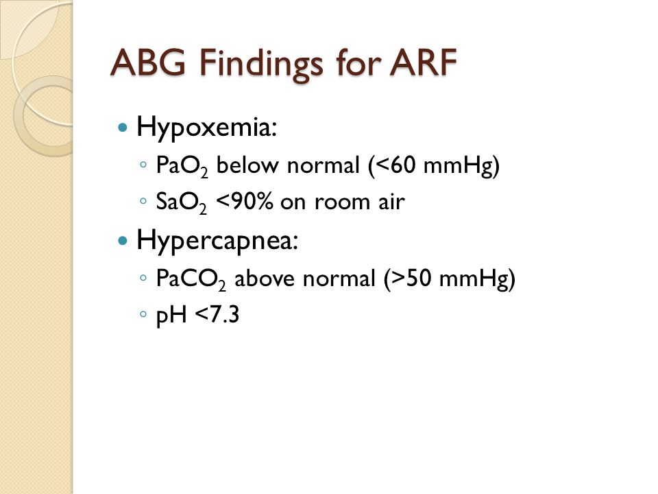 ABG Findings for ARF Hypoxemia: Hypercapnea: