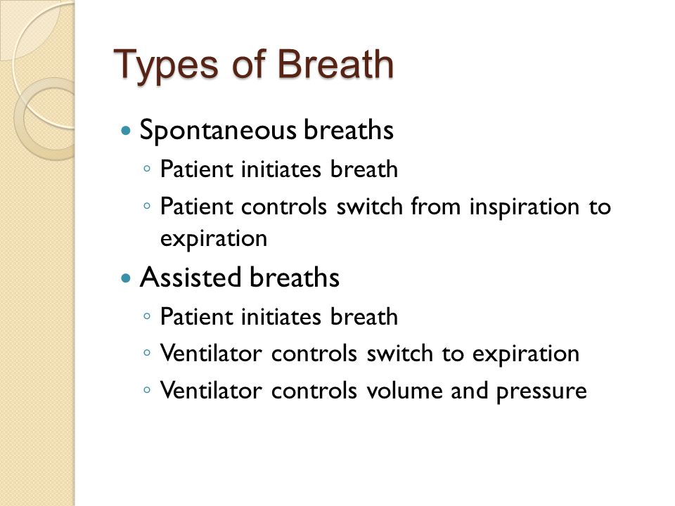 Types of Breath Spontaneous breaths Assisted breaths