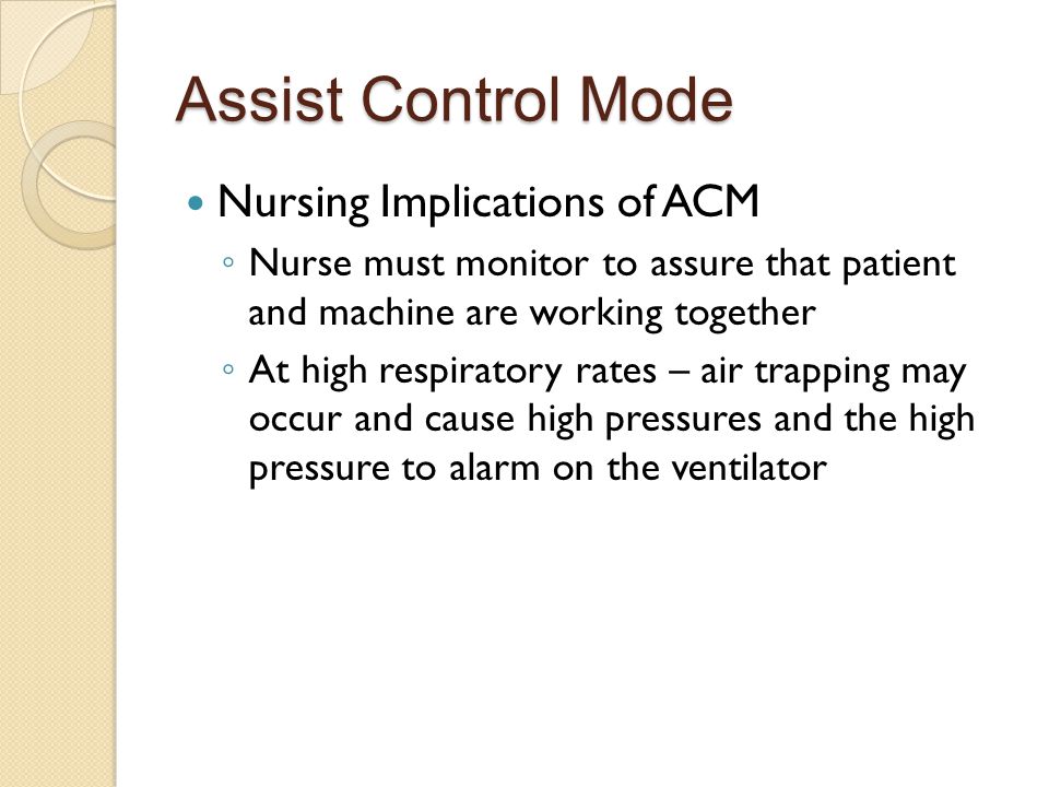 Assist Control Mode Nursing Implications of ACM