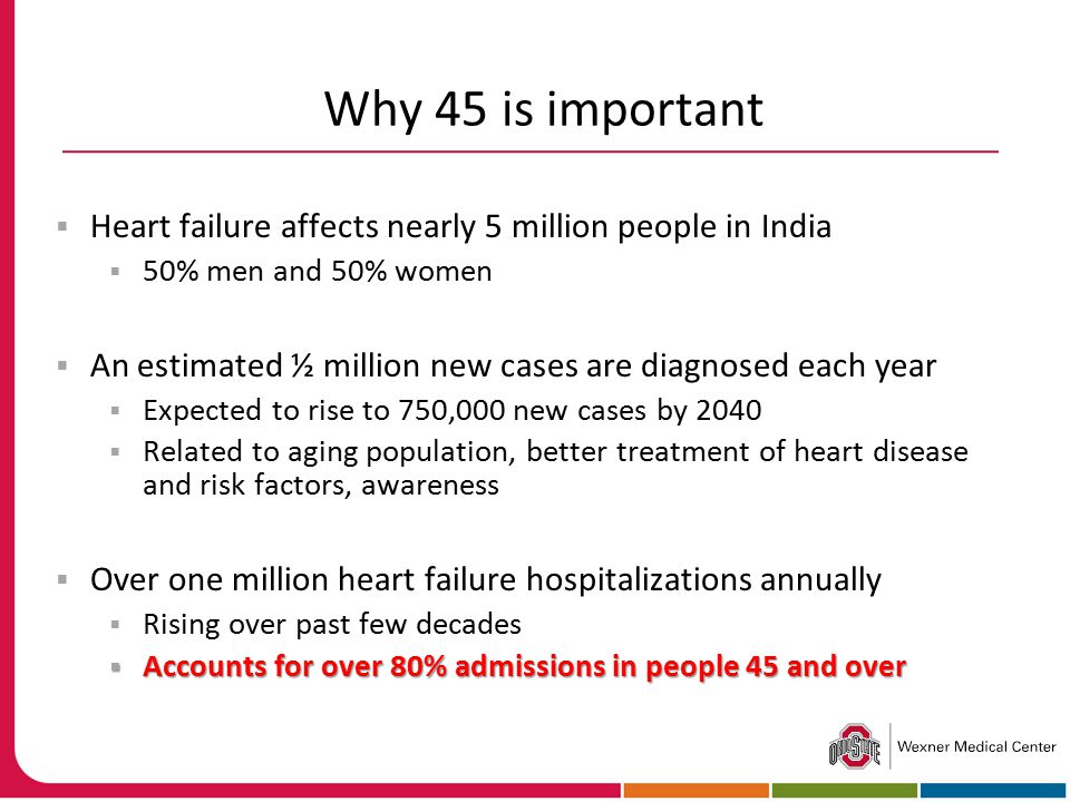 Why 45 is important Heart failure affects nearly 5 million people in India. 50% men and 50% women.