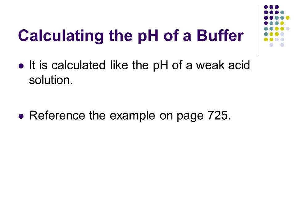 Calculating the pH of a Buffer