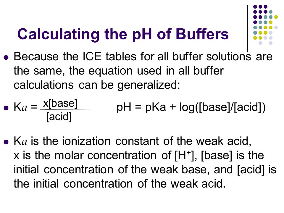 Calculating the pH of Buffers