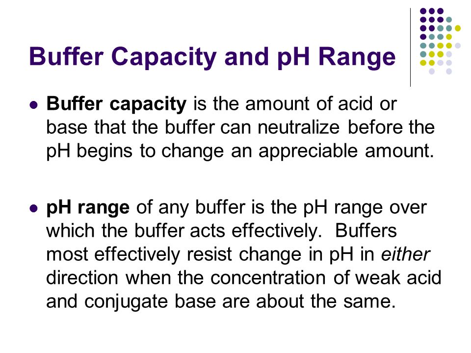 Buffer Capacity and pH Range
