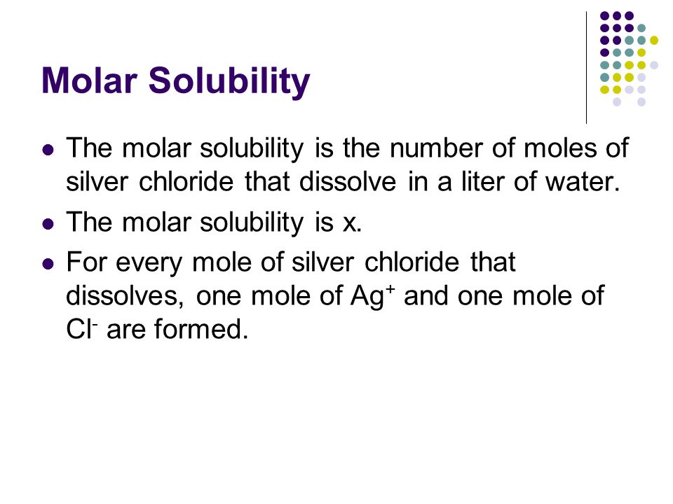 Molar Solubility The molar solubility is the number of moles of silver chloride that dissolve in a liter of water.